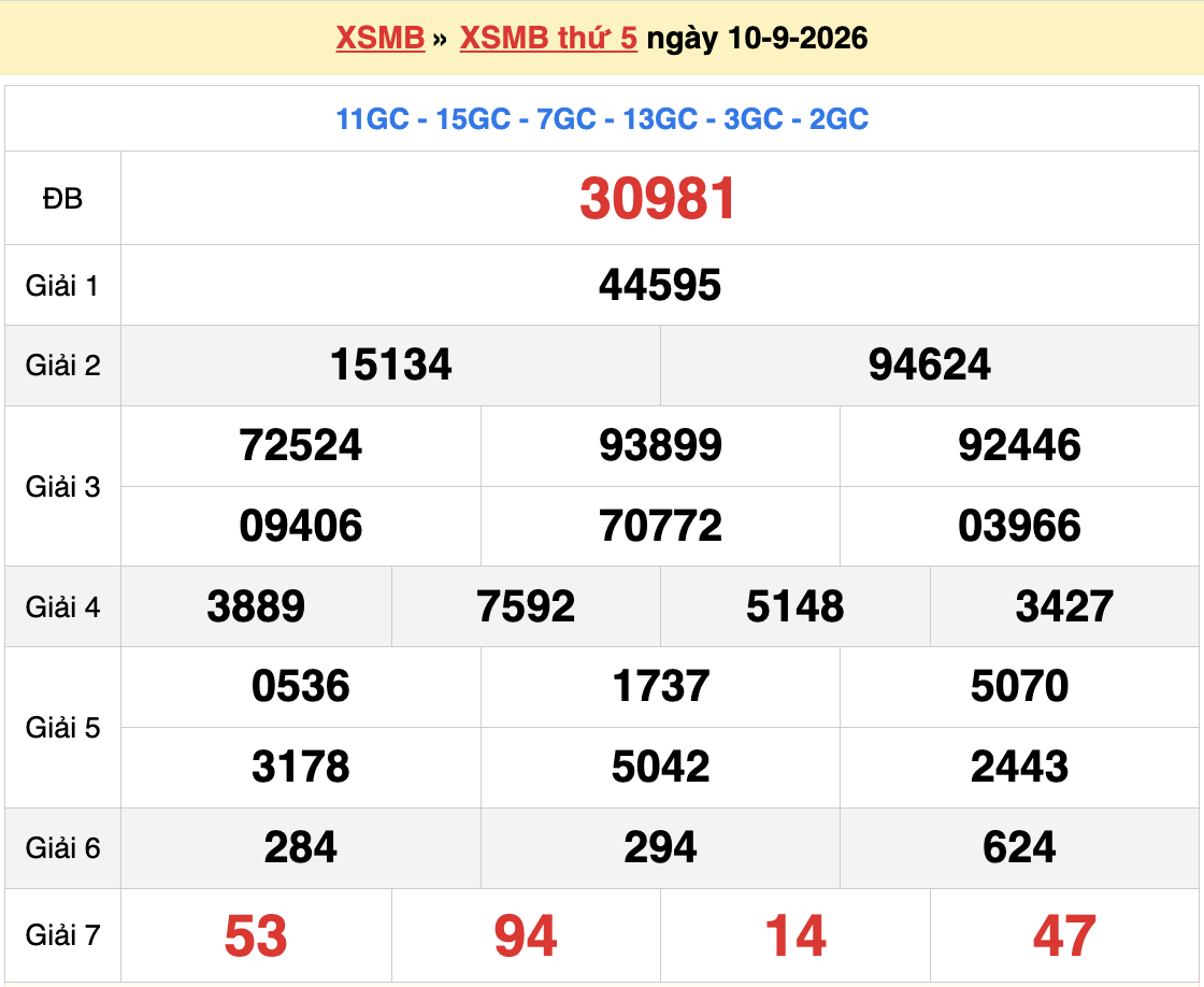 Dự đoán XSMB 11/9/2026